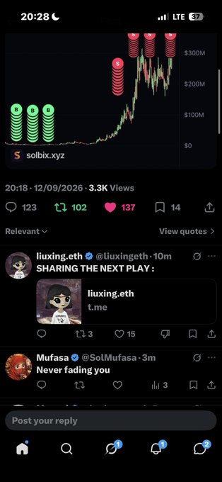 Twitter/X post showing a solbix.xyz chart of the $AI token's price rising from near $0 to over $300M, with users @liuxing.eth and @SolMufasa commenting below.