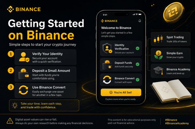 A Binance "Getting Started" infographic outlining a three-step onboarding process—verify identity, deposit a small amount, and use Binance Convert—alongside a mobile app screen showing completed steps (Identity Verification, Deposit Funds, Binance Convert) marked with green checkmarks. The image visually reinforces the post's advice by emphasizing a simplified, foundational approach to entering crypto trading rather than diving into advanced features.