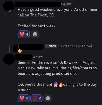 A Discord chat screenshot showing messages about market predictions, including 'Have a good weekend everyone. Another nice call on The Pivot, CG', 'Didn't they say 46-56k', and 'Seems like the reverse 10/10 week in August this new rally are invalidating fibs/charts so bears are adjusting predicted dips', with reactions including '4', 'MDNT', and '2'.