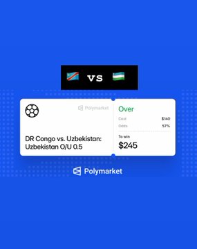 The image shows a Polymarket betting card for the DR Congo vs. Uzbekistan match, highlighting the "Uzbekistan O/U 0.5" over bet at 57¢ with a $245 to-win payout. It directly supports the post's thesis that Uzbekistan will score against DR Congo, backing the user's pick on Polymarket.