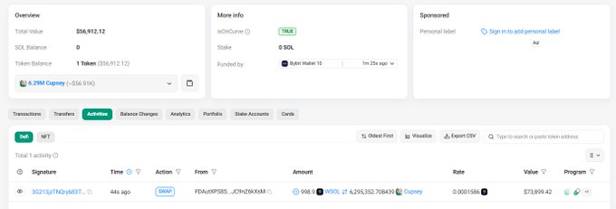 A blockchain analytics dashboard shows a wallet's portfolio overview with a total value of $56,912.12 and an active activity entry from 44 seconds ago where the wallet 30213d7b0ybb8T spent 998.7 $SOL (~$74,899.42) via Jupiter Aggregator to purchase $CUPSEY tokens.