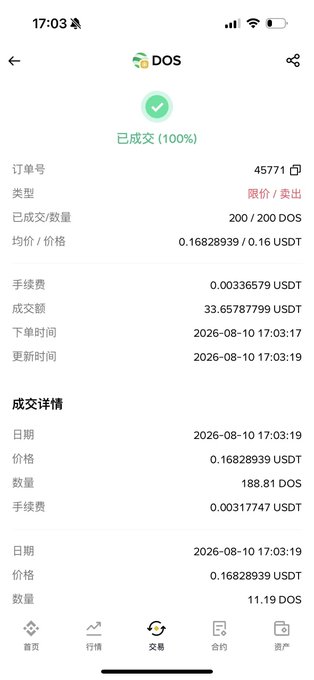A Binance order confirmation screen showing a completed (100%) transaction of 200 DOS tokens at an average price of 0.16828939 USDT each, totaling 33.65787799 USDT (including a 0.00336579 USDT fee), supporting the user's tweet about claiming their $DOS Alpha allocation via dappOS.