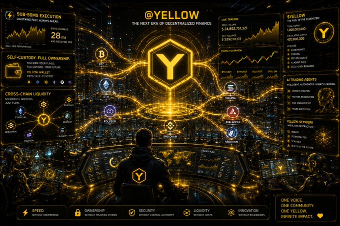 The image features a poster with a man sitting at a desk surrounded by various objects such as computers, monitors, and keyboards. The background of the poster displays a cityscape filled with buildings and people, creating an urban atmosphere. The main focus of the poster is a yellow logo that reads "Yellow" in white letters. Below this logo, there are descriptions of different trading platforms available on the poster, including a trading platform called "@Yellow", which offers trading services for Spot Swaps and Perp DEX.