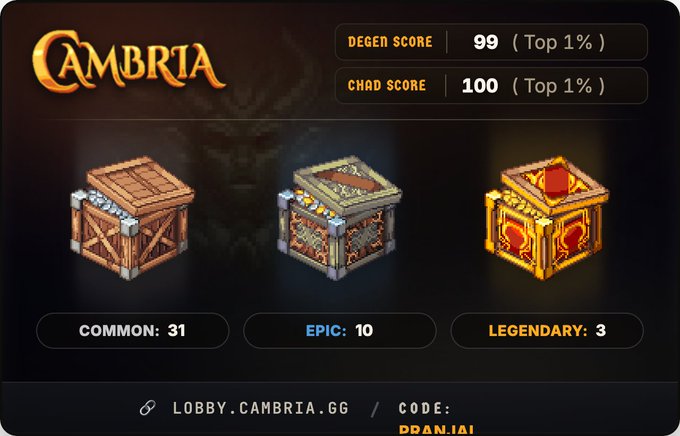 The image is a Cambria airdrop rewards dashboard showing Degen Score: 99 (Top 1%) and Chad Score: 100 (Top 1%), with 31 Common, 10 Epic, and 3 Legendary loot chests displayed alongside lobby.cambria.gg and code "PRANJAI." This aligns with the post's claim that Cambria is distributing loot chests containing $RSGP rewards to active community members before the claim deadline.