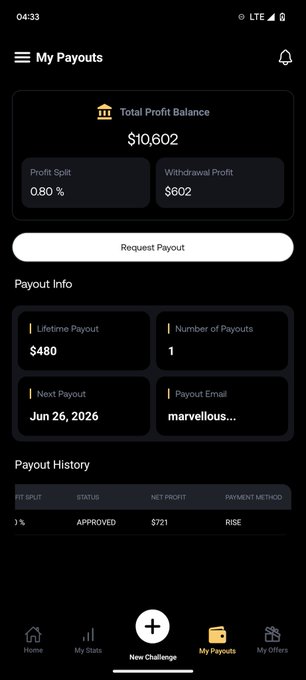 The image features a cell phone with a finance app open, displaying information about an investment account and its recent transactions. The screen shows details such as the initial $10k amount, total gains of 6% paid out, and the current balance of $5,902. Additionally, there are several other smaller transactions that contribute to the overall balance.

The post in question is a screenshot from the app showcasing the account's payout history for the past two months. The first transaction happened on Monday and ended on Thursday, while the second transaction occurred on Wednesday and concluded on Sunday. The user has managed to secure another 6% of their initial investment through this account, and they are patiently waiting for the next payout day to access that amount from the fund.