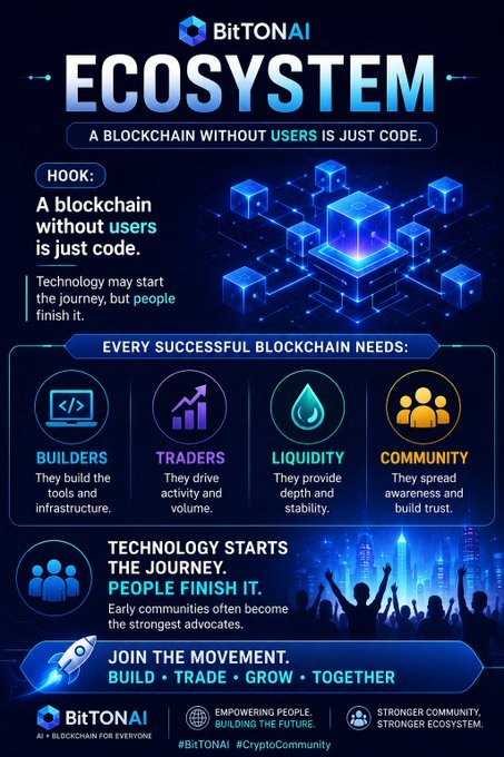 A BitTON AI promotional infographic titled 'ECOSYSTEM: A Blockchain Without Users is Just Code,' outlining that successful blockchains need Builders, Traders, Liquidity, and Community.