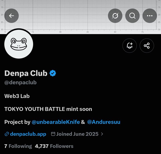 This image shows a Twitter/X profile for "Denpa Club" (@denpaclub), a Web3 Lab with 4,737 followers and 7 following, joined in June 2025. The profile features a frog logo and announces "TOKYO YOUTH BATTLE mint soon" as a project by @unbearableKnife & @Anduresuu, supporting the post's announcement of a collaboration.
