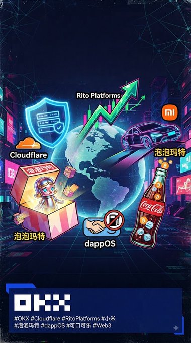 A promotional graphic from OKX featuring Cloudflare, Rito Platforms, Xiaomi (泡泡玛特/Pop Mart), and dappOS with neon cyberpunk styling and hashtags including #Cloudflare, #RitoPlatforms, #小米, #泡泡玛特, #dappOS, #可口可乐, and #Web3.