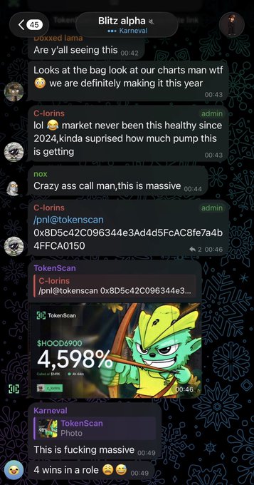 A chat conversation discussing a 'crazy ass call' on a token ($HOOD6900) that surged 4,598%, shared in a group called 'Blitz alpha' via Telegram.