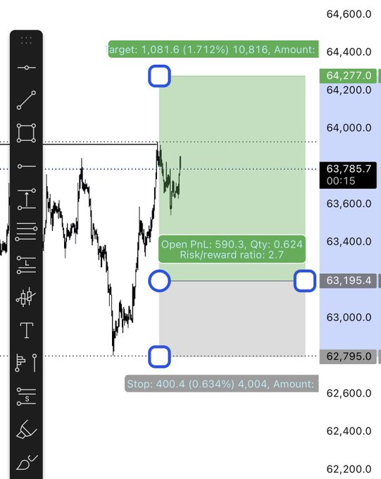 The image shows an advertisement for a trading tool called "VolumeTrader". This tool provides information about how much of a particular currency to buy or sell based on its price movement, which can be represented by a line graph within the screen. The volume indicator is displayed, indicating the current position and trend of the cryptocurrency. There are multiple lines representing different cryptocurrencies in the tool's display, showcasing various markets and prices for potential traders to monitor. The image includes a scale at the bottom showing how much money should be invested based on the current price movement. This advertisement serves as a helpful visual guide for those interested in investing or trading crypto currency.