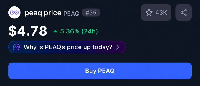 A screenshot of a cryptocurrency tracking app shows 'peaq price PEAQ #35' trading at $4.78, up 5.36% over 24 hours.