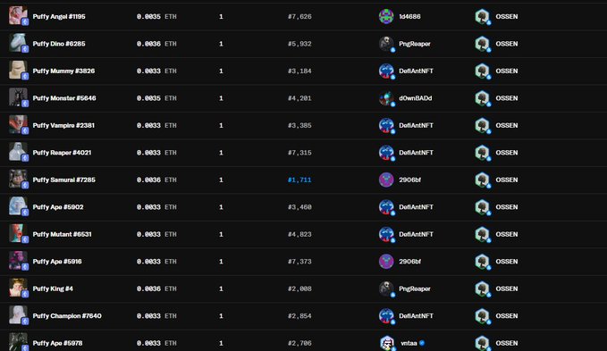 A list of NFT sales from the 'Puffy' collection on OSSEN marketplace, showing items like Puffy Angel, Puffy Dino, Puffy Mummy priced at 0.0033-0.0035 ETH each, with various buyer handles like 144686, PngSlapper, DeFiAntNFT.
