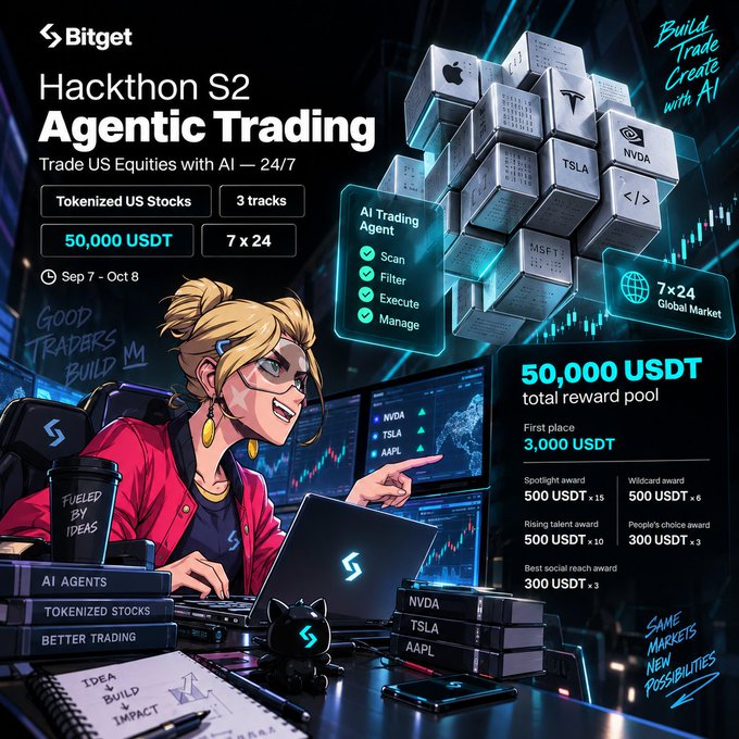 A promotional poster for the Bitget Hackthon S2 "Agentic Trading," offering 50,000 USDT in rewards for trading tokenized US stocks like NVDA, TSLA, and AAPL with AI from Sep 7 to Oct 8.