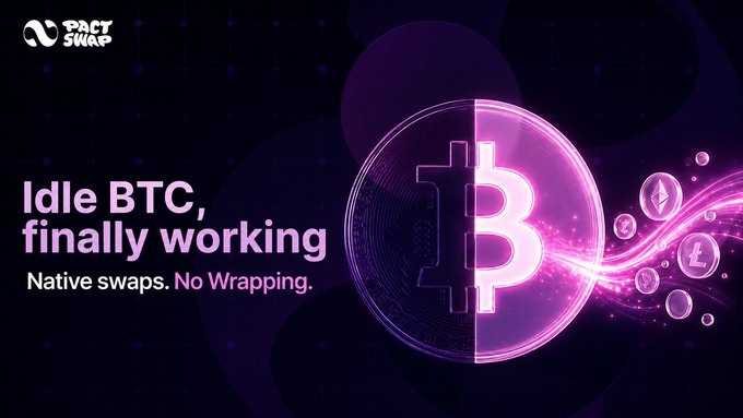 A promotional graphic for 'PACT SWAP' featuring a glowing Bitcoin and Ethereum with the text 'Idle BTC, finally working' and 'Native swaps. No Wrapping.'