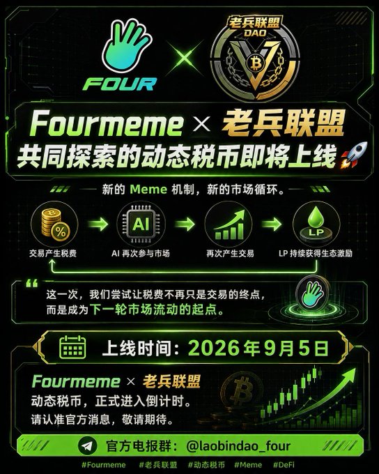A futuristic green-themed promotional poster announces the Fourmeme × 老兵联盟 (Veteran Alliance) collaboration for a dynamic tax token launch on September 5, 2026, featuring icons illustrating the fee cycle: transaction tax generation → AI market re-participation → secondary trading → LP ecosystem rewards. The image aligns with the post by visually reinforcing the partnership details, launch date, and official Telegram handle (@laobindao_four) while emphasizing the new meme mechanism and market cycle innovation.