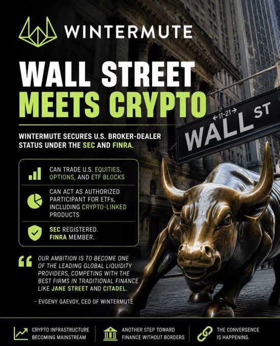 Wintermute's announcement graphic announcing its new U.S. broker-dealer status under the SEC and FINRA, headlined "WALL STREET MEETS CRYPTO," displayed alongside the iconic Wall Street bull statue and street sign, highlighting its new ability to trade U.S. equities, options, and ETF blocks.