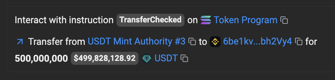 The image shows a screenshot of an email conversation that includes details about a transfer between two parties using a cryptocurrency exchange, specifically the @Tether Treasury. The discussion focuses on the transaction fee for exchanging $500 million UDSD tokens via the @Solana network, with a total fee of just $0.0132. This text is displayed in the bottom left corner of an email conversation that appears to be related to Bitcoin or other cryptocurrencies.