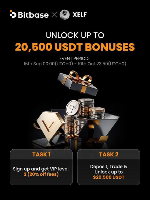 A promotional banner for Bitbase x XELF advertising up to 20,500 USDT bonuses during an event period from September 16 to October 10, featuring tasks for sign-up VIP levels and deposit/trade bonuses.