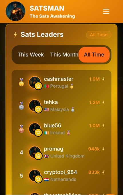 The Satsman mobile app displays an "All Time" Sats Leaders leaderboard, with "cashmaster" from Portugal leading at 1.9M sats, followed by "tehka" (Malaysia, 1.2M), "blue56" (Ireland, 1.0M), "promag" (UK, 948k), and "cryptopi_984" (Netherlands, 833k). The screenshot illustrates the improved mobile-friendly leaderboard interface promoted in the post.