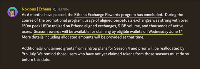 The image shows a screenshot of a post written by someone named "Novaous Ethena" which says, "As a months have passed the etherna exchange rewards program has concluded. Due to the promotional program, users will now be entitled to receive aligned peertoals exchanges at $1,150/USDE. If you'eeligible, S6 rewards will be available on June 17." The post appears to provide information about how the program ended and what users can do with their rewards based on the given details.