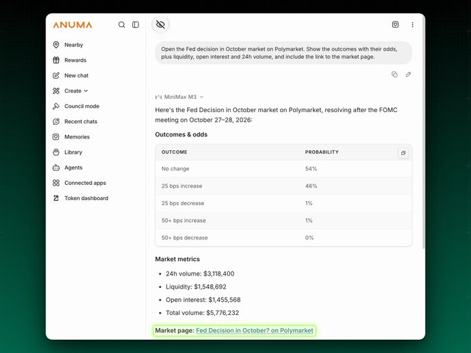 The Anuma AI assistant displays the 'Fed Decision in October' Polymarket market, listing outcomes with odds (No change 54%, 25 bps increase 46%) along with market metrics like a 24h volume of $3,118,400.