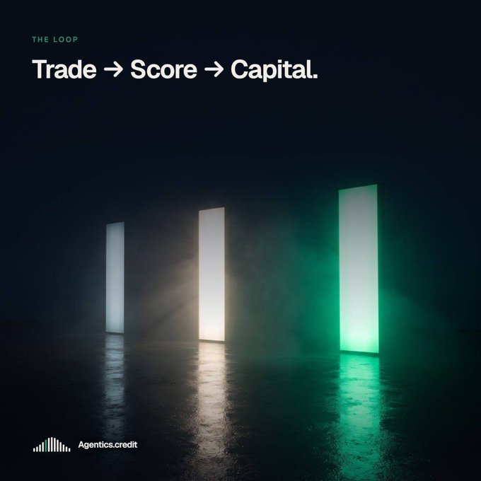 A dark promotional graphic for 'Agentics.credit' featuring 'THE LOOP' tagline 'Trade → Score → Capital.' with illuminated rectangular pillars in green and white tones.