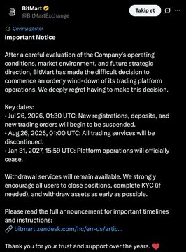 The image shows BitMart's official "Important Notice" announcement on X (formerly Twitter) stating the exchange will commence an orderly wind-down of trading platform operations, with new registrations suspended July 26, 2026, services discontinued August 26, 2026, and full cessation on January 31, 2027. The announcement directly confirms the breaking news, as user positions and the platform itself face shutdown, correlating with the 55.6% crash in the $BMX token mentioned in the post.