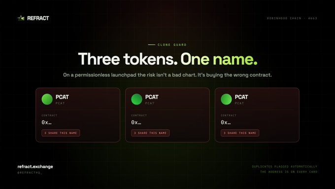 A dark-themed informational graphic titled 'Three tokens. One name' by REFRACT, warning that on a permissionless launchpad the risk isn't a bad chart, but buying the wrong contract, showing three duplicate 'PCAT' tokens with different addresses.
