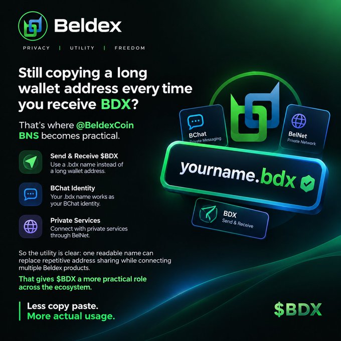 Beldex ($BDX) promotional graphic promoting its BNS (Beldex Name Service) feature, allowing users to send/receive $BDX using a readable .bdx name instead of a long wallet address, with a 'Less copy paste. More actual usage' tagline.