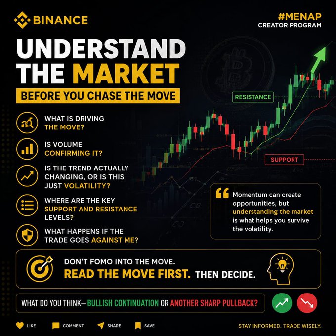 A Binance promotional graphic titled 'UNDERSTAND THE MARKET' with the tagline 'BEFORE YOU CHASE THE MOVE,' providing trading advice about resistance, support, and market volatility.
