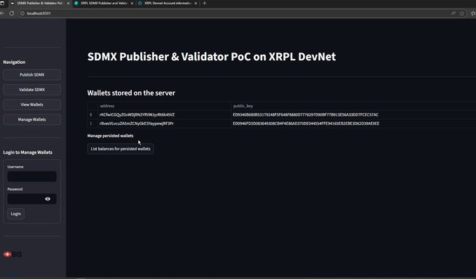 A web interface titled 'SDMX Publisher & Validator PoC on XRPL DevNet' shows navigation options like Publish SDMX and Validate SDMX, along with a login panel and a list of stored wallets with their addresses and public keys.