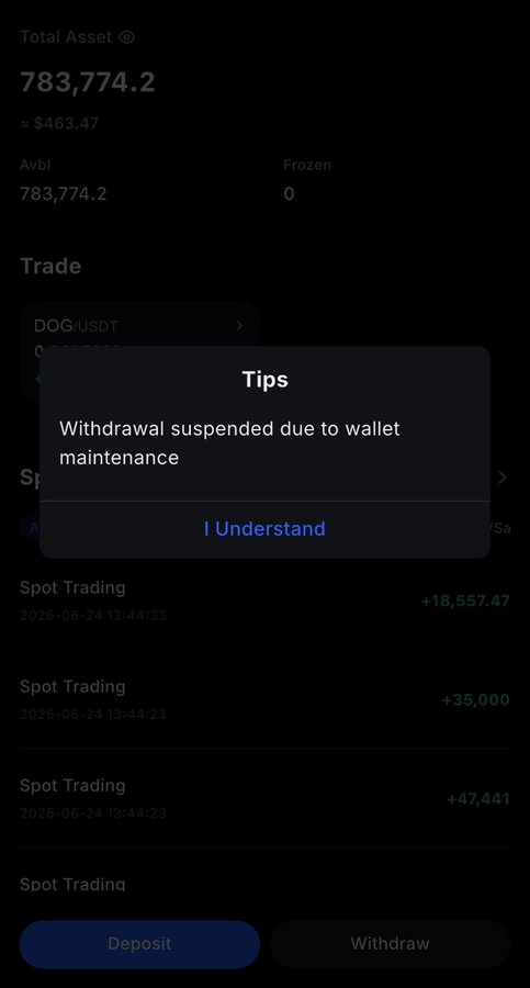 A MEXC trading app displays a "Withdrawal suspended due to wallet maintenance" tip popup over an account holding 783,774.2 DOG ($463.47), illustrating the post's complaint that promised DOG withdrawals remain unavailable.