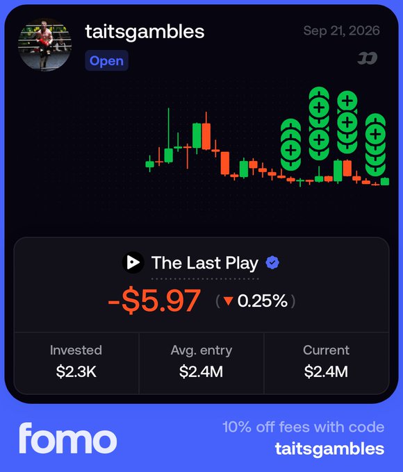 A screenshot of a financial app or trading platform by 'fomo' showing a portfolio named 'taitsgambles' dated Sep 21, 2026, with a candlestick chart, multiple green plus signs, and stats indicating 'The Last Play' is down -$5.97 (0.25%) with an investment of $2.3K and current value of $2.4M.