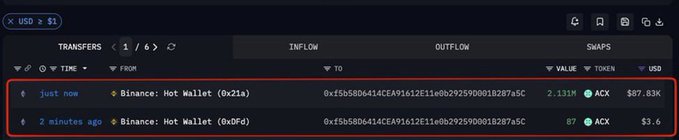 A dark-themed cryptocurrency transaction tracker displays Binance Hot Wallet transfers, showing inflows of 2.131M ACK ($87.83K) and 87 ACK ($3.6) on USD > $1 filter.
