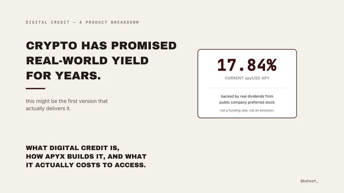 A slide titled 'CRYPTO HAS PROMISED REAL-WORLD YIELD FOR YEARS' showing '17.84% CURRENT apyUSD APY' backed by real dividends from public company preferred stock, by @baheet_