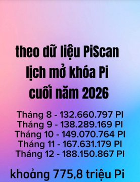 A pink Vietnamese text graphic titled 'theo dữ liệu PiScan' (according to PiScan data) showing Pi coin unlock schedule for the end of 2026, listing monthly amounts from August to December totaling approximately 775.8 million Pi.