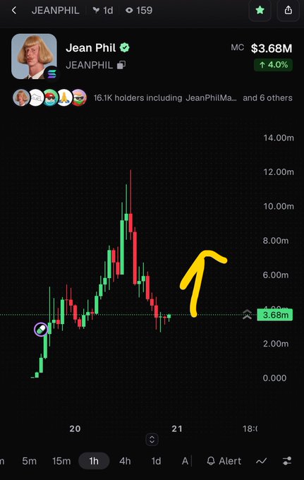 A mobile app screenshot showing a price chart for the JEANPHIL token, which has a market cap of $3.68M, with a hand-drawn yellow arrow pointing to a potential upward trend.