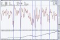 A small chart screenshot displays stock price data with red and blue candlestick patterns and a trading volume indicator at the bottom.