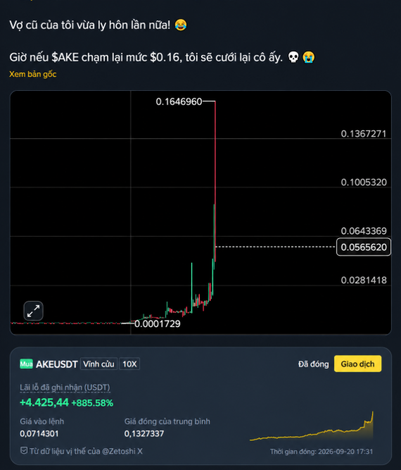 A crypto price chart in Vietnamese shows AKEUSDT surging +4,425.44% (+885.58%), with text claiming the user just divorced and vowing to remarry if $SAKE drops to $0.16.