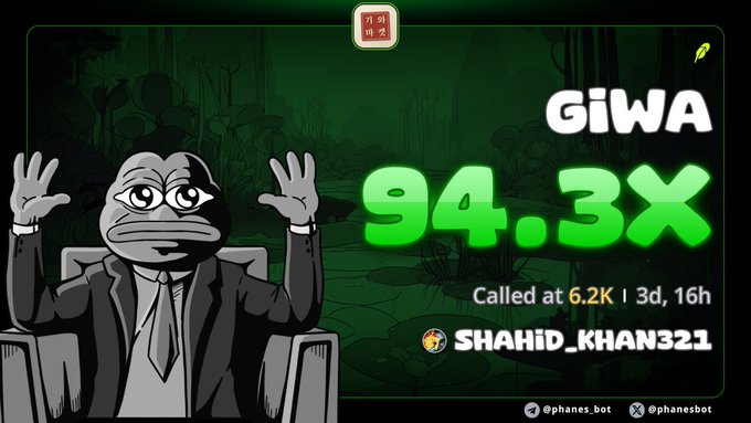 A digital graphic features a cartoon character in a suit next to large green text reading 'GIWA 94.3X', with the text 'Called at 6.2K' and the username 'SHAHID_KHAN321'.