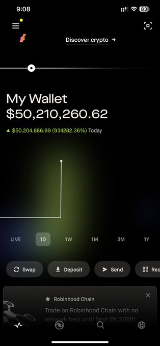 A crypto wallet app screen titled 'My Wallet' displaying a balance of '$50,210,260.62' with a 1D chart and buttons for Swap, Deposit, Send, and Receive.