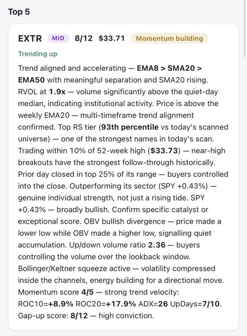 A screenshot of a stock scanner result showing **$EXTR** as a Top 5 momentum pick with a "Momentum building" tag, trading at $33.71 with a 93rd percentile relative strength and bullish technical signals (EMA alignment, RVOL 1.9x, OBV divergence). The image supports the post's claim of a newly released scanner highlighting $EXTR's strong setup, with the detailed breakdown of scan criteria included.