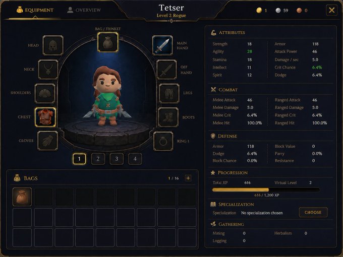 The image shows a character equipment screen for "Tetser," a Level 2 Rogue in World of Claudecraft, displaying a paper doll with gear slots, a detailed stat sheet (618 Total XP, 6.4% crit chance, 118 armor, 46 attack power), an empty bags section, and unchosen specialization, matching the post's concept of a comprehensive single-view equipment interface.