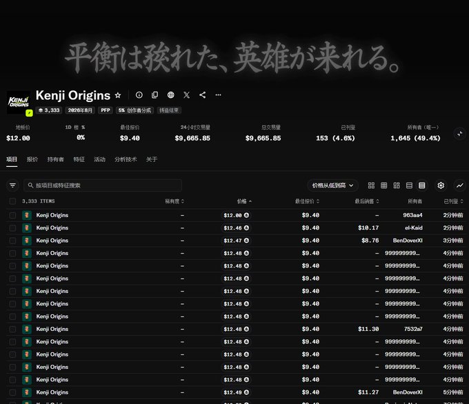 Screenshot of the 'Kenji Origins' NFT collection page showing 3,333 items at a floor price of $12.00, with a top banner reading '平衡は聢れた、英雄が来る.' (Balance is broken, the hero comes).