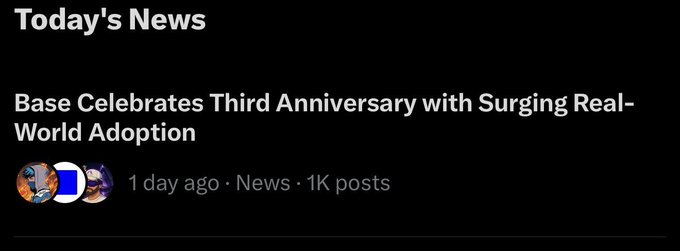 A news headline reading 'Base Celebrates Third Anniversary with Surging Real-World Adoption' posted 1 day ago with 1K posts on the Today's News feed.