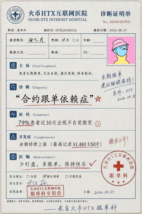 A satirical "diagnosis certificate" from "Huobi HTX Internet Hospital" humorously labels "合约跟单依赖症" (contract copy trading dependency syndrome), with symptoms including "unconscious smiling in 79% of patients over 30 days" and a "highest recorded profit of 31,480 USDT." The medical advice—follow more traders and stay happy—cleverly mirrors the post's endorsement of copy trading as an effortless, joyful strategy that eliminates the need for manual chart-watching.