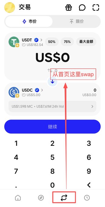 The image shows a crypto trading app interface with a swap function highlighted, displaying a "US$0" amount between USDT (US$182.54) and USDC (US$5.00) with a numeric keypad below and a red arrow pointing to the swap icon. The Chinese text "从首页这里swap" (swap from the homepage here) emphasizes the post's instruction that users must enter the swap feature via the homepage for the Base event to count.
