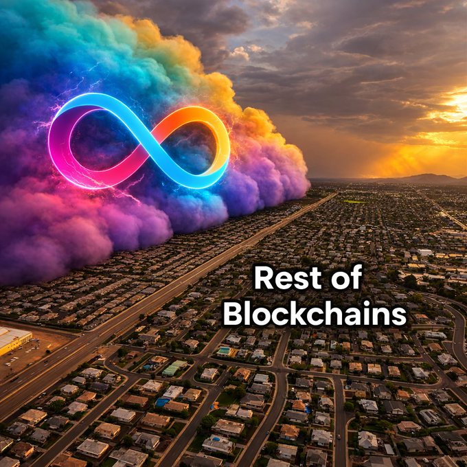 A dramatic image of a sprawling suburban cityscape beneath a golden sunset, with a massive, vividly colorful smoke cloud shaped like an infinity symbol looming over it, labeled "Rest of Blockchains."

The image playfully relates to "$ICP szn" by depicting the infinity logo emerging like a powerful, colorful storm over the subdued "Rest of Blockchains," positioning ICP as an unstoppable, dominant force overshadowing its competitors.