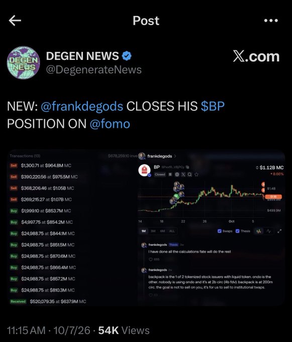 A screenshot of an X (Twitter) post from DEGEN NEWS announcing that @frankdegods closed his $BP position on @fomo, with charts showing the token at $1.12B market cap, posted at 11:15 AM on 10/7/26 with 54K views.