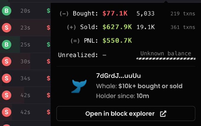 A cryptocurrency trading interface showing transaction data with bought amount of $77.1K (5,033 txns), sold amount of $627.9K (19.1K txns), and PNL of $550.7K for wallet '7dGrdJ...uuUu'.